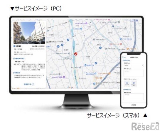 サービスイメージ