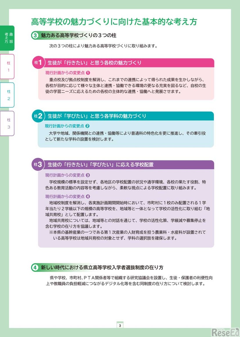 「青森県立高等学校魅力づくり推進計画基本方針（案）」概要