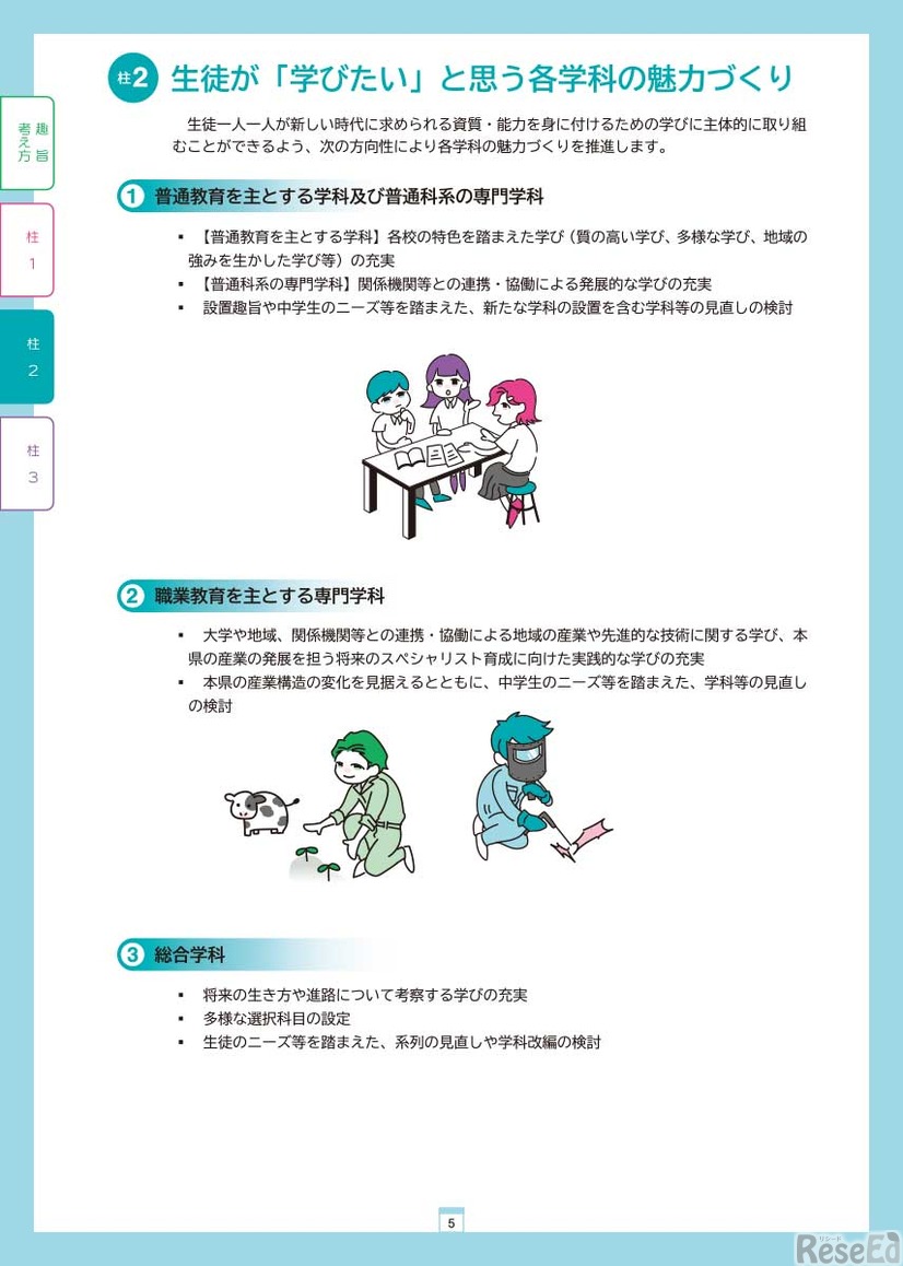 「青森県立高等学校魅力づくり推進計画基本方針（案）」概要