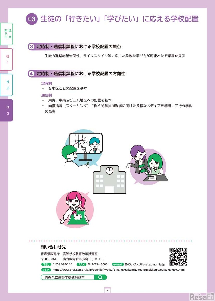 「青森県立高等学校魅力づくり推進計画基本方針（案）」概要