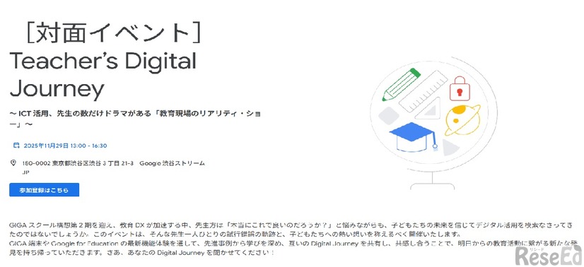 Teacher’s Digital Journey