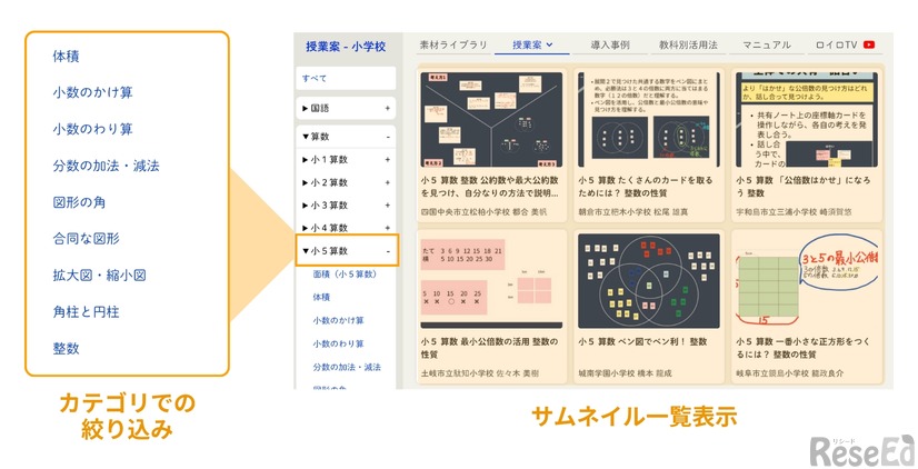 カテゴリでの絞り込みやサムネイル付きの一覧表示