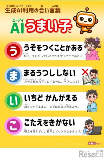 生成AI活用ポスター「AIうまい子」
