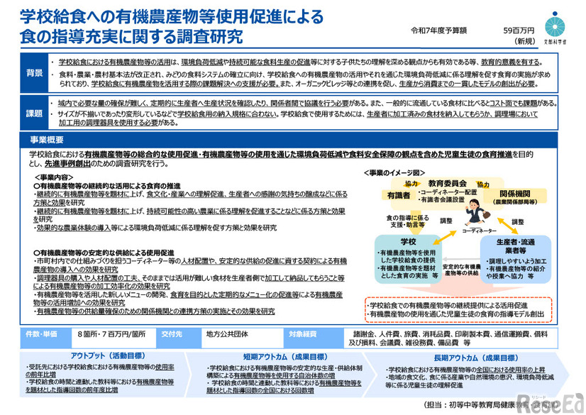 学校給食への有機農産物等使用促進による食の指導充実に関する調査研究