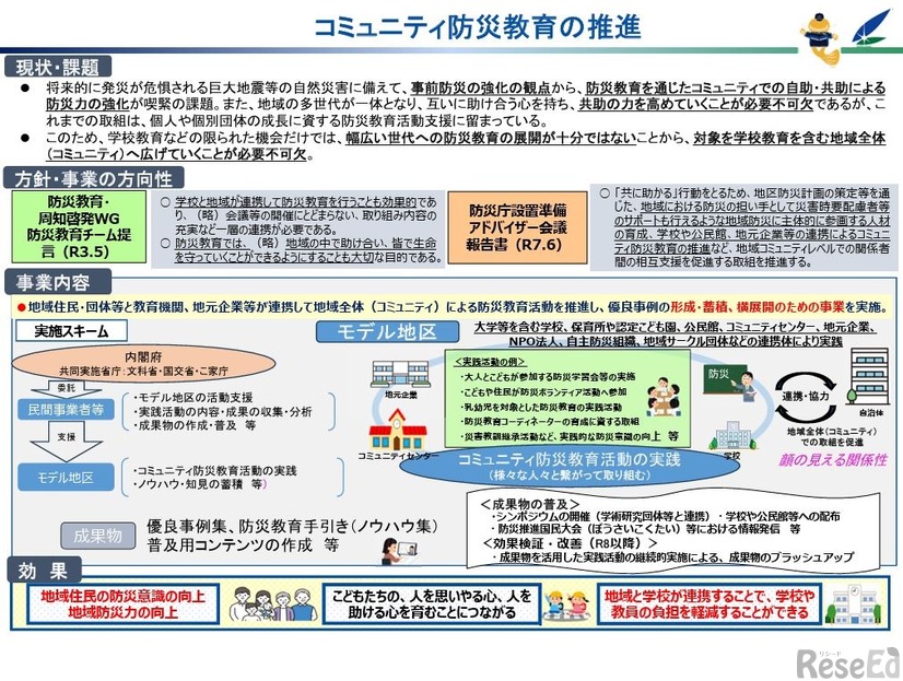 コミュニティ防災教育の推進