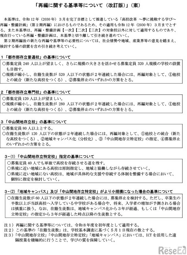 「再編に関する基準等について（改訂版）」（案）