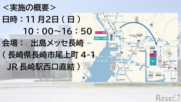 実施の概要