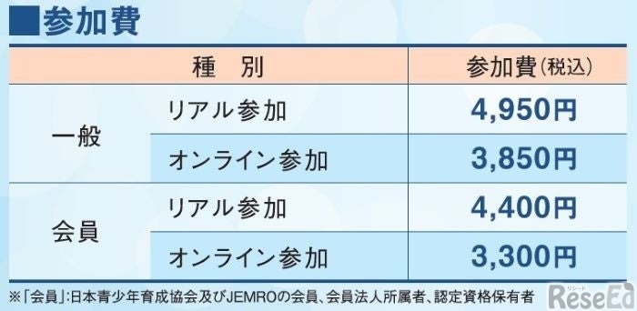 参加費