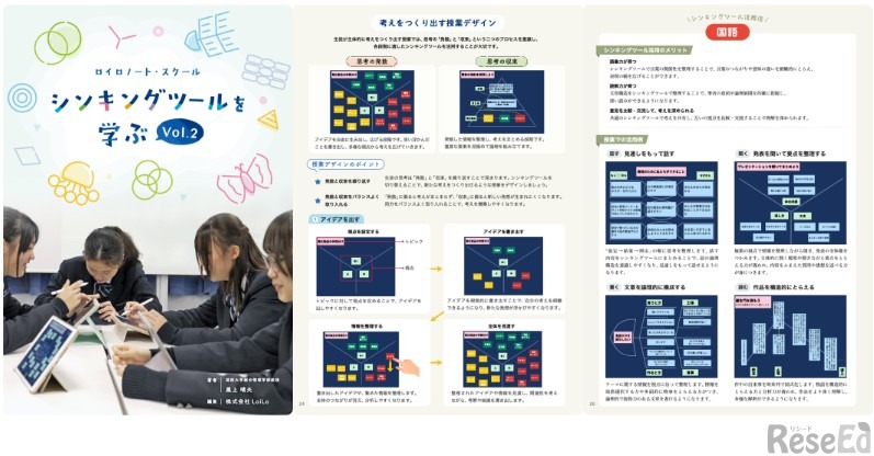 シンキングツールを学ぶ Vol.2