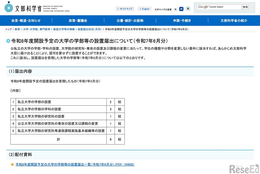 令和8年度開設予定の大学の学部等の設置届出について（令和7年6月分）