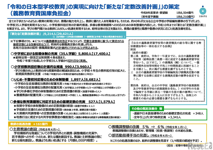 新たな定数改善計画