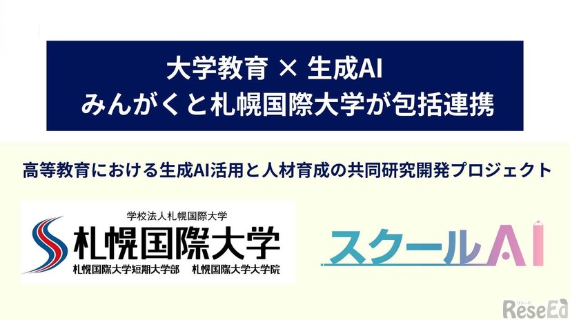 みんがくと札幌国際大学が包括連携協定を締結