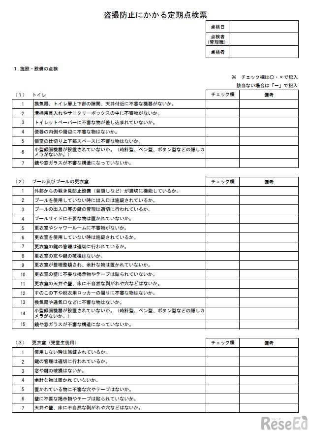 盗撮防止にかかる定期点検票（一部）