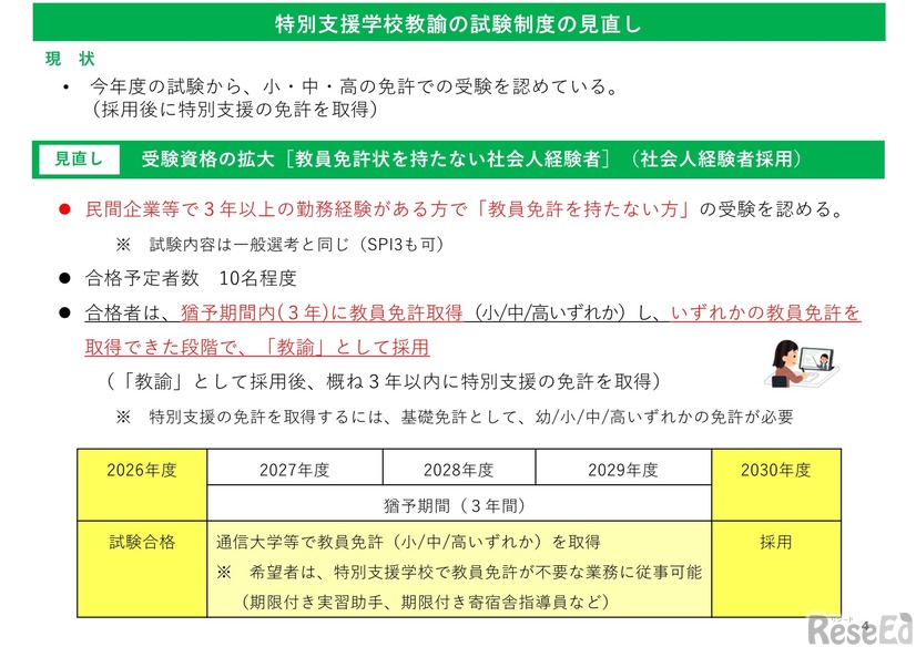 特別支援学校教諭の試験制度の見直し