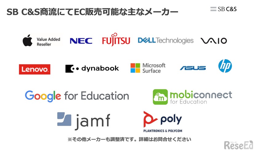 EC販売可能なおもなメーカー