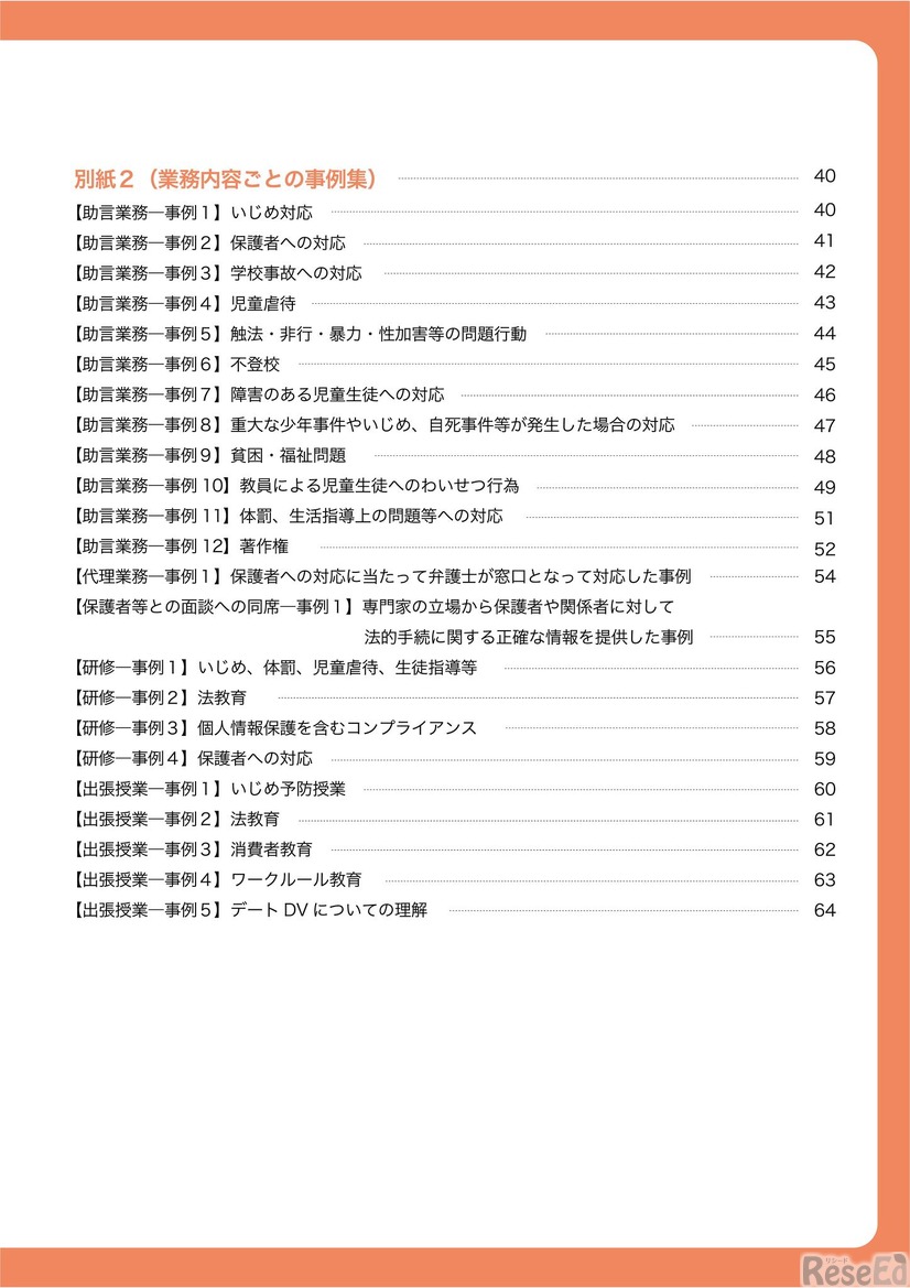 目次