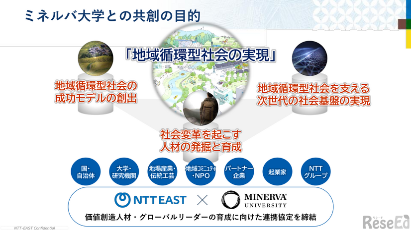 NTT東日本、ミネルバ大学との共創の目的
