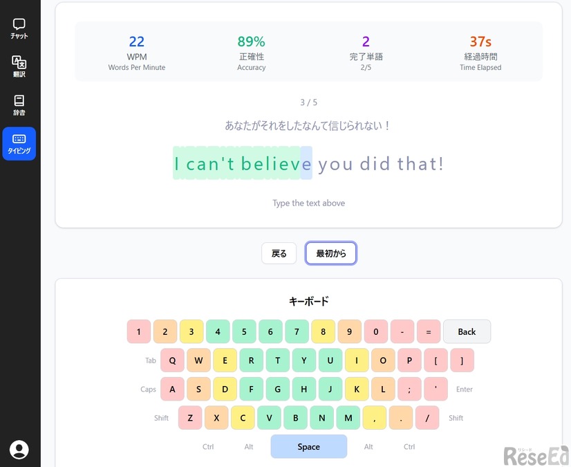 お題の 「驚いた時の感嘆文」 に関連した英文でタイピング練習