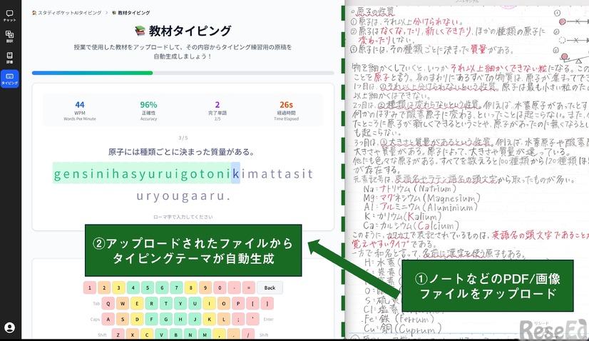 その日の授業のノートの内容でタイピング練習をしたりといった利用が可能