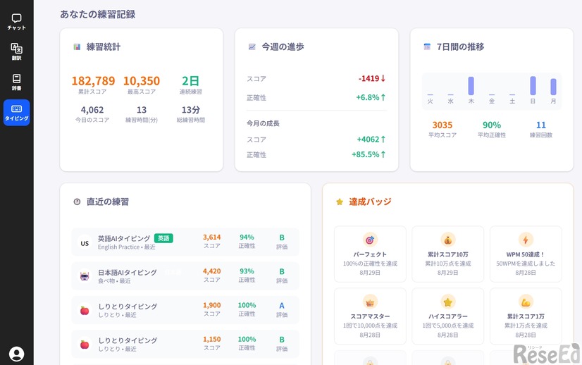 スコア表示やバッジ機能で学習の成果を可視化