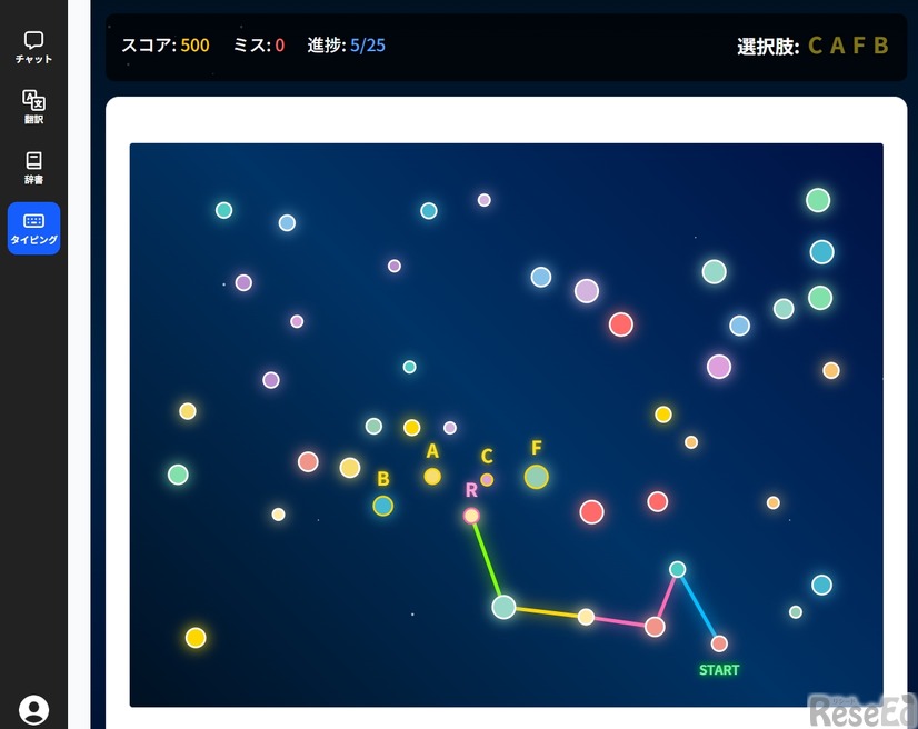 星座タイピング