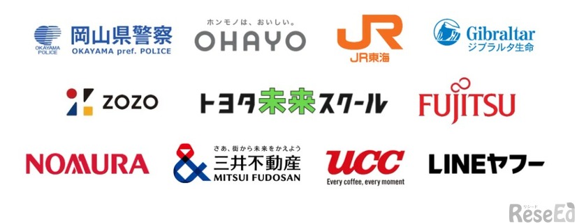 連携する11の企業・団体