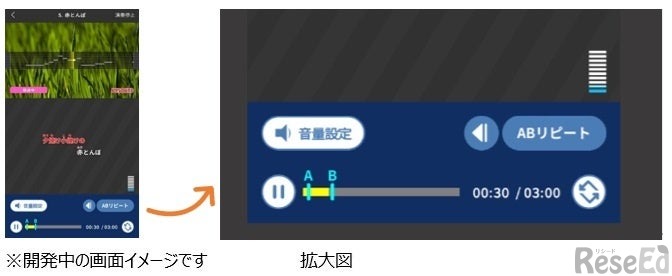 実装予定の新機能