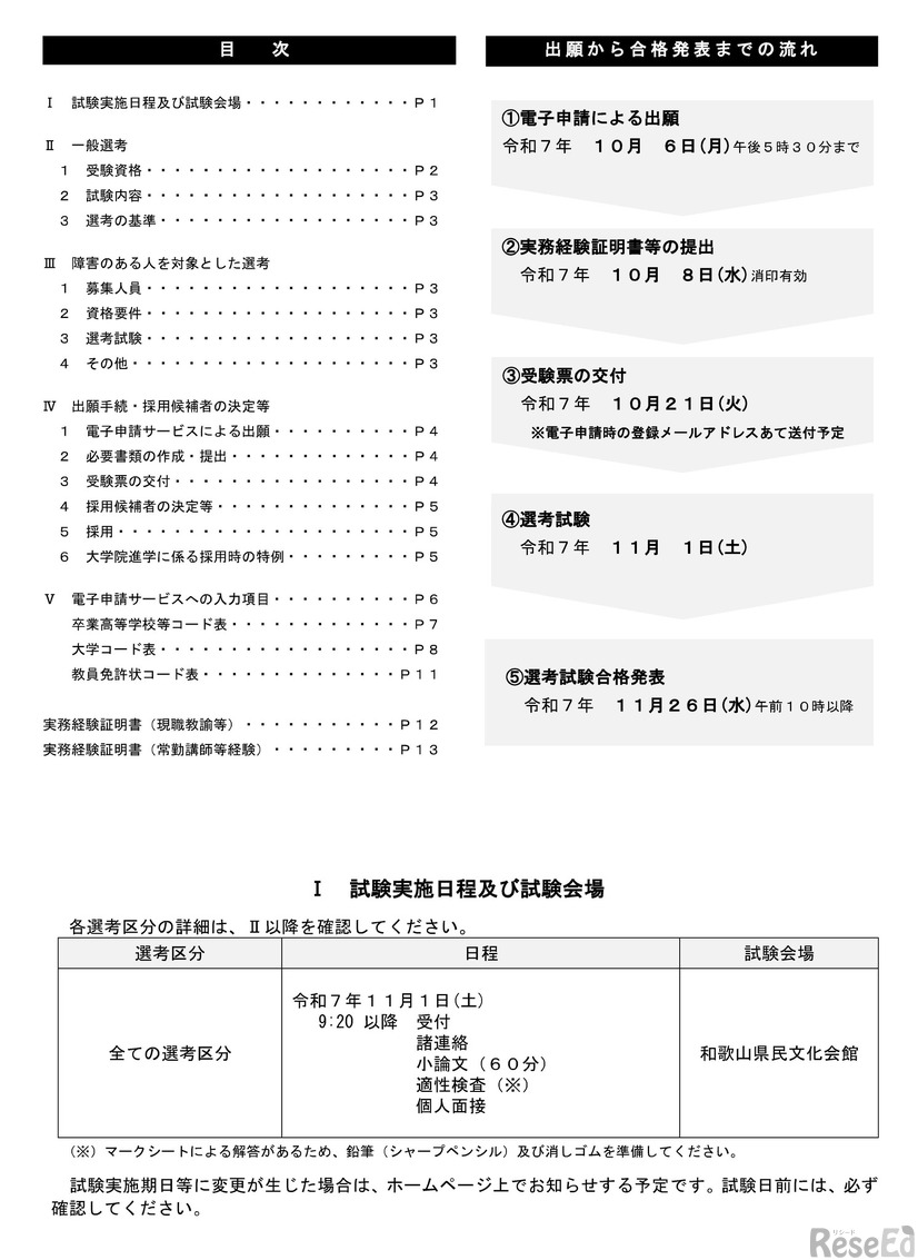 秋選考実施要項の目次 、スケジュールなど