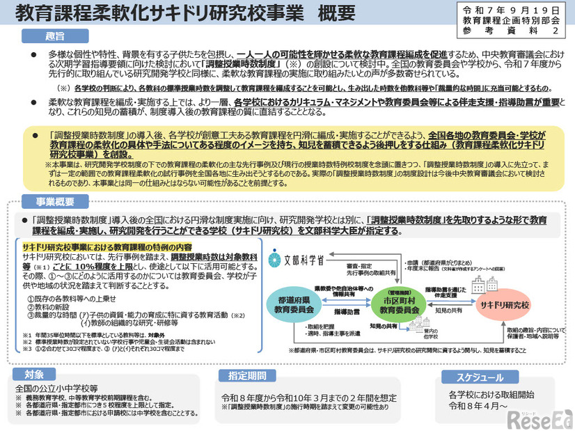 教育課程柔軟化サキドリ研究校事業 概要
