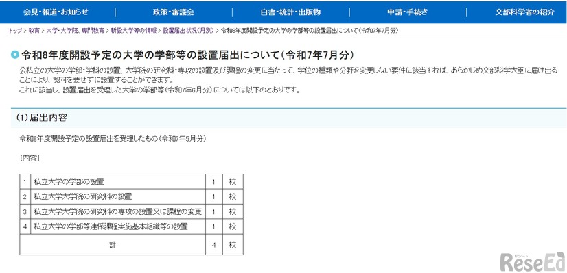 令和8年度開設予定の大学の学部等の設置届出について（令和7年7月分）