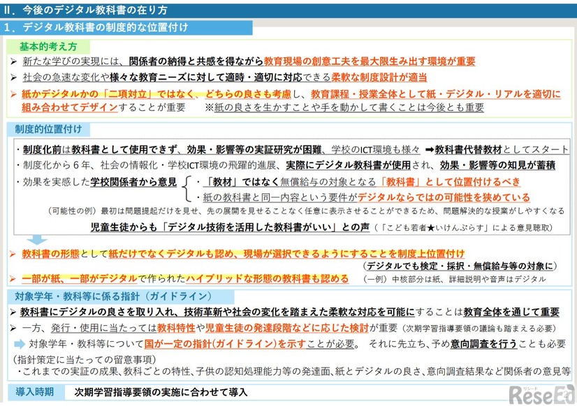 デジタル教科書推進ワーキンググループ審議まとめ（概要）