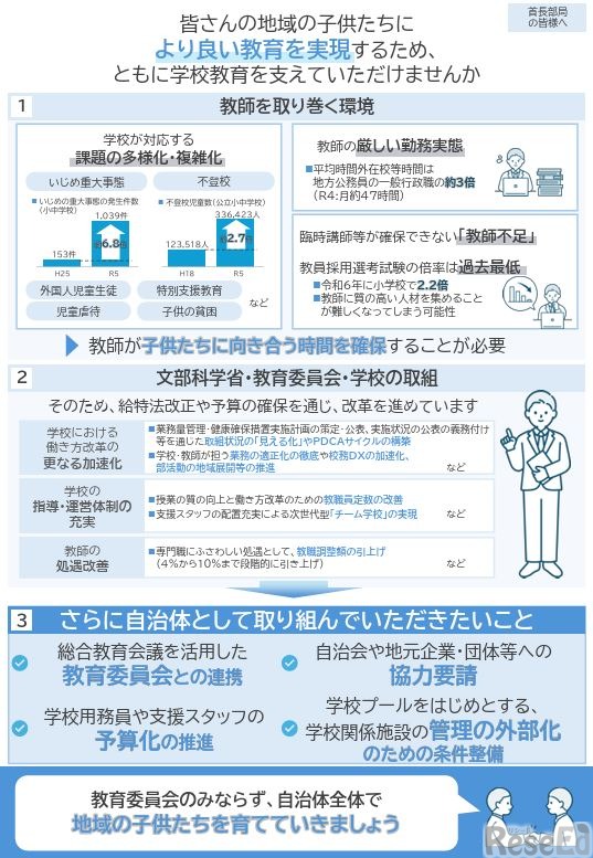 給特法等一部改正法 広報資料
