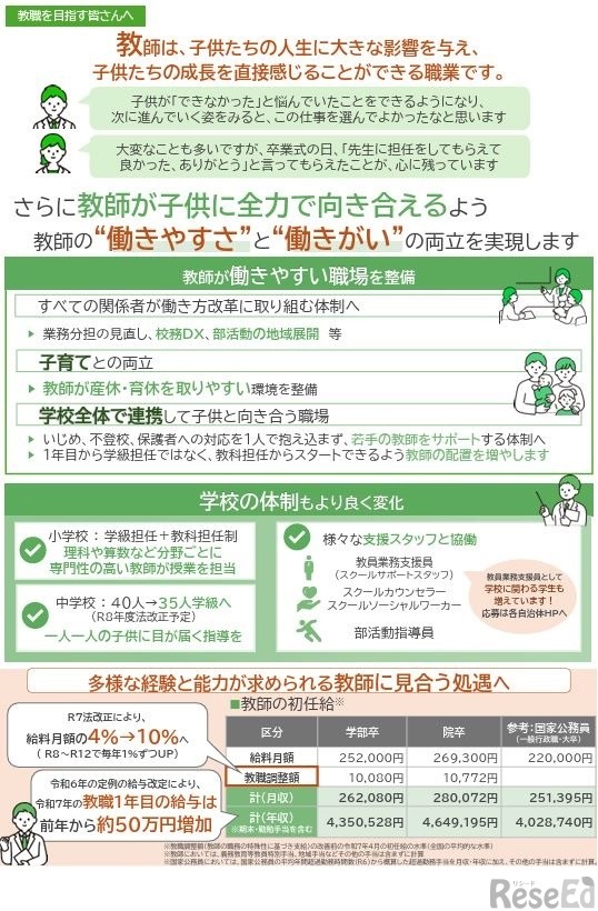 給特法等一部改正法 広報資料
