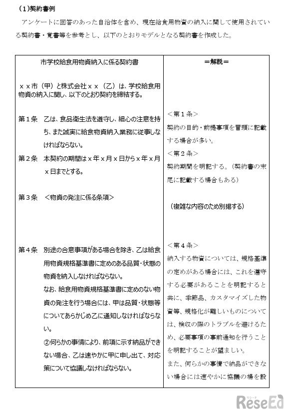 契約書例（一部）