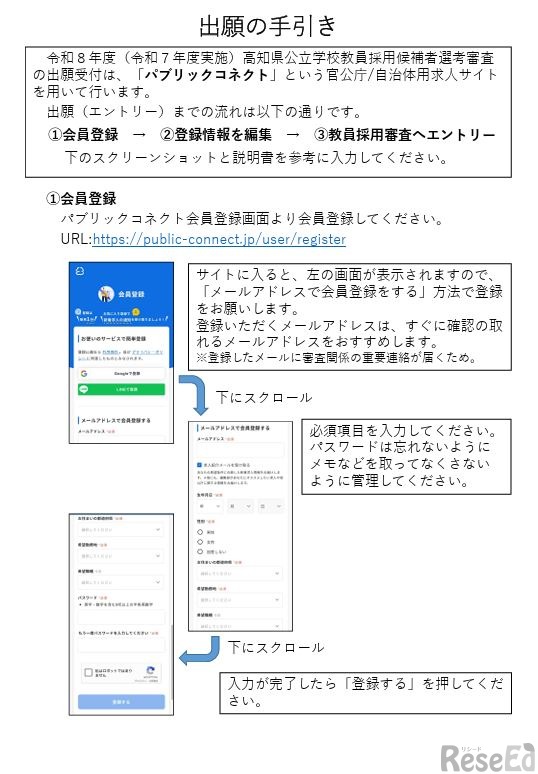 出願の手引き（一部）