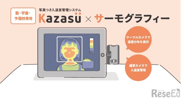 入退室管理システム「Kazasu（カザス）」にサーモグラフィー機能を追加