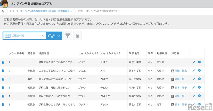 オンライン不登校相談窓口設置（運営側画面）
