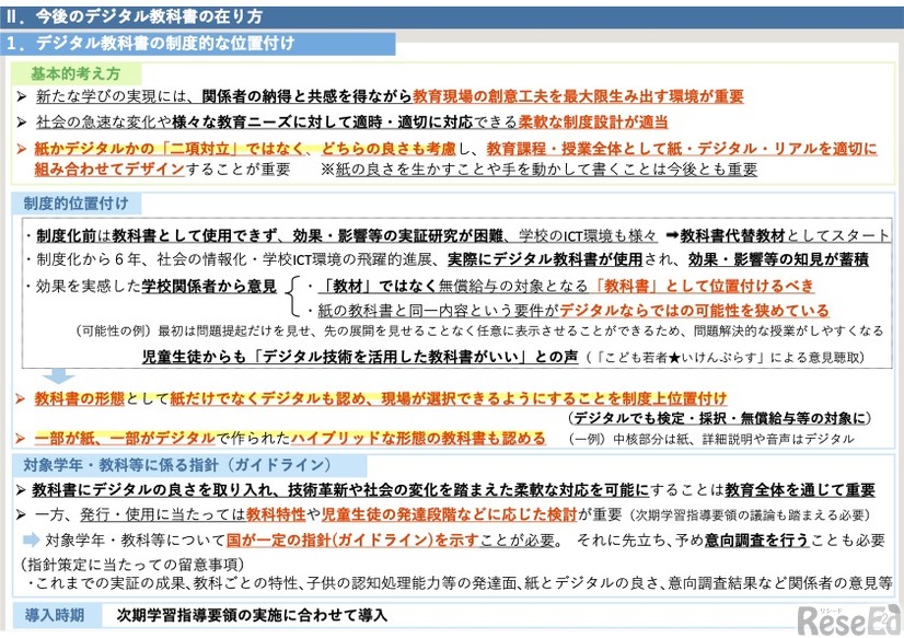 デジタル教科書推進ワーキンググループ審議まとめ（概要）