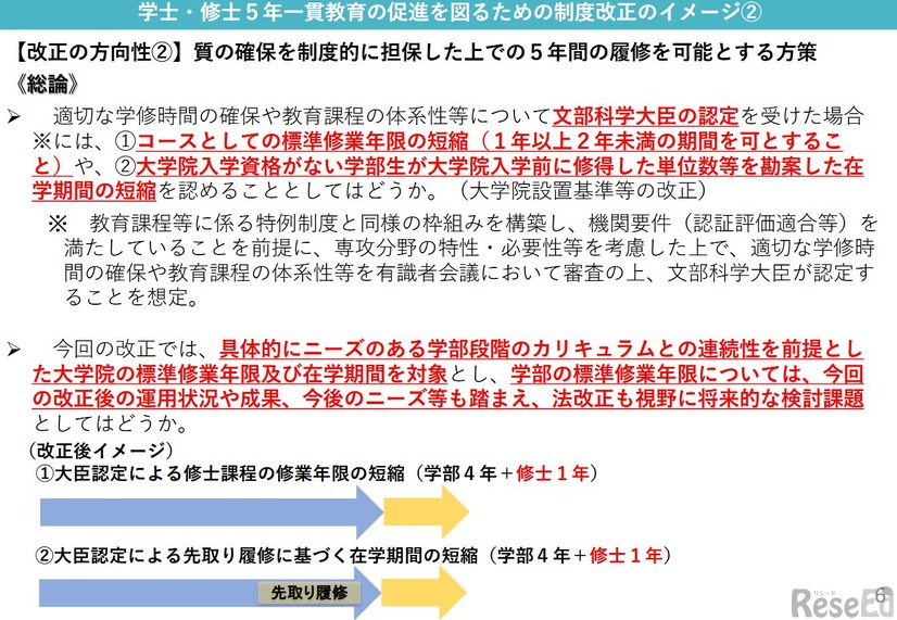 学士・修士5年一貫教育の促進を図るための制度改正のイメージ