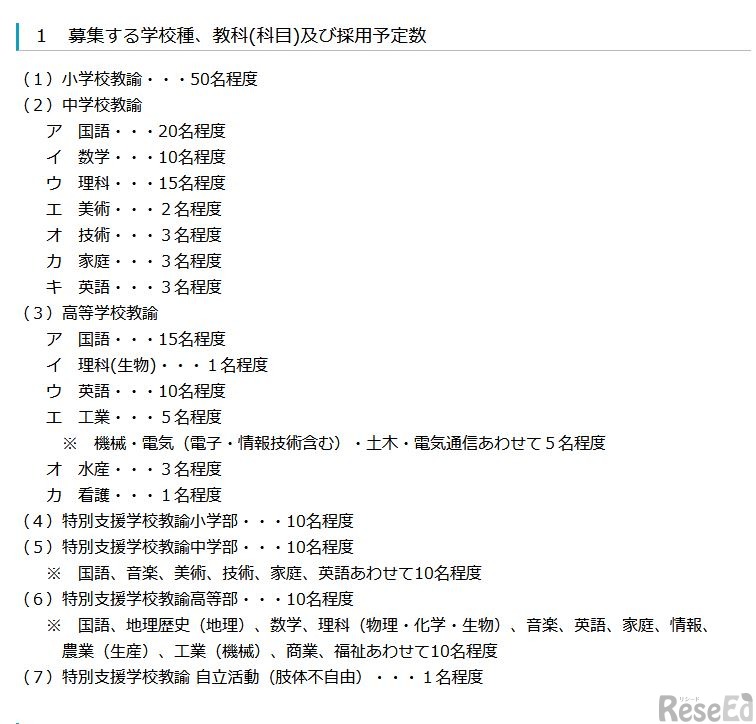募集する学校種、教科（科目）と採用予定数