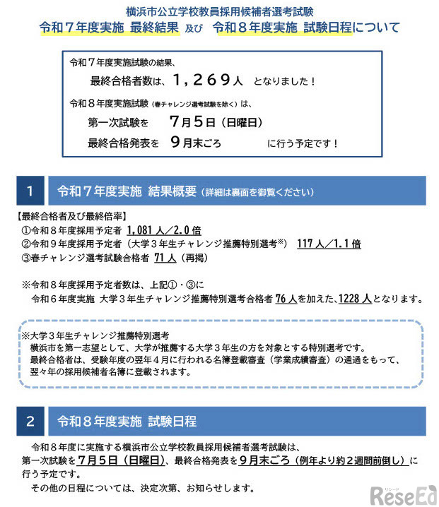 横浜市公立学校教員採用候補者選考試験 令和7年度実施 最終結果 および 令和8年度実施 試験日程について