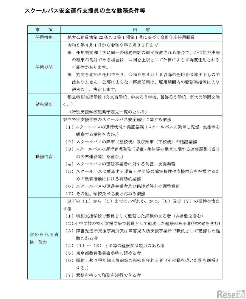 スクールバス安全運行支援員のおもな勤務条件など