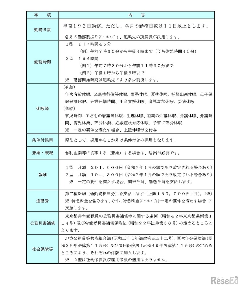 スクールバス安全運行支援員のおもな勤務条件など