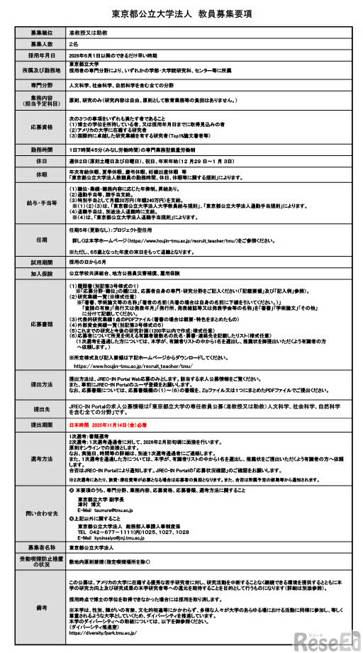 東京都公立大学法人　教員募集要項