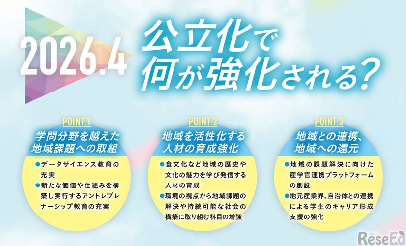 公立化で何が強化される？