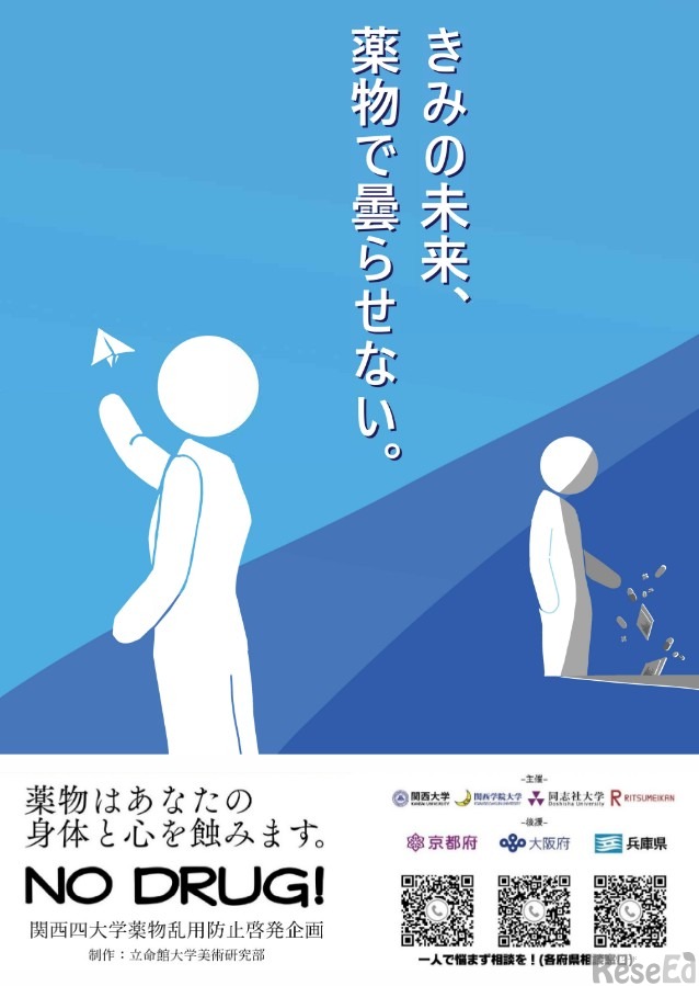 関西四大学薬物乱用防止啓発ポスター
