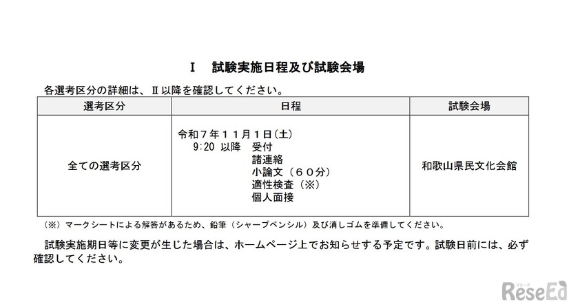 試験実施日程・試験会場