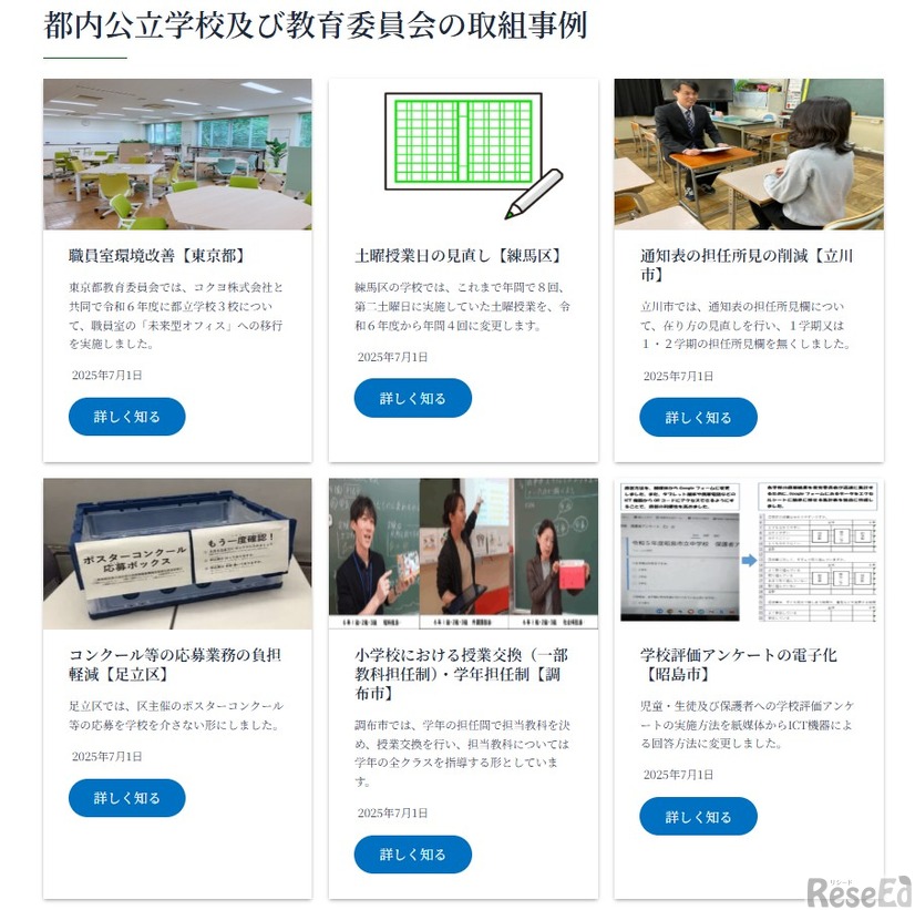 都内公立学校および教育委員会の取組事例