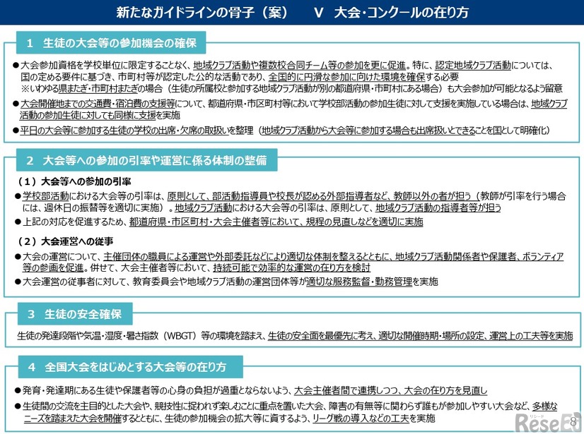 大会・コンクールのあり方