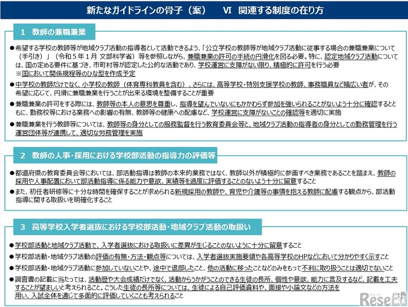 関連する制度のあり方